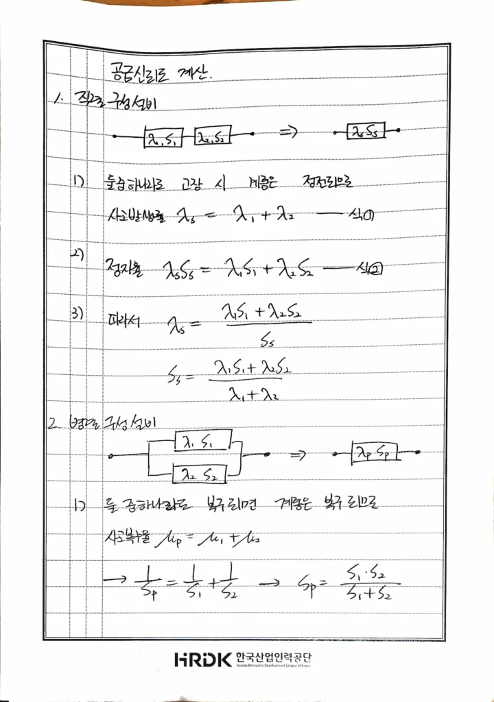Reliability Calculation of Series and Parallel Configured Equipment/Systems1