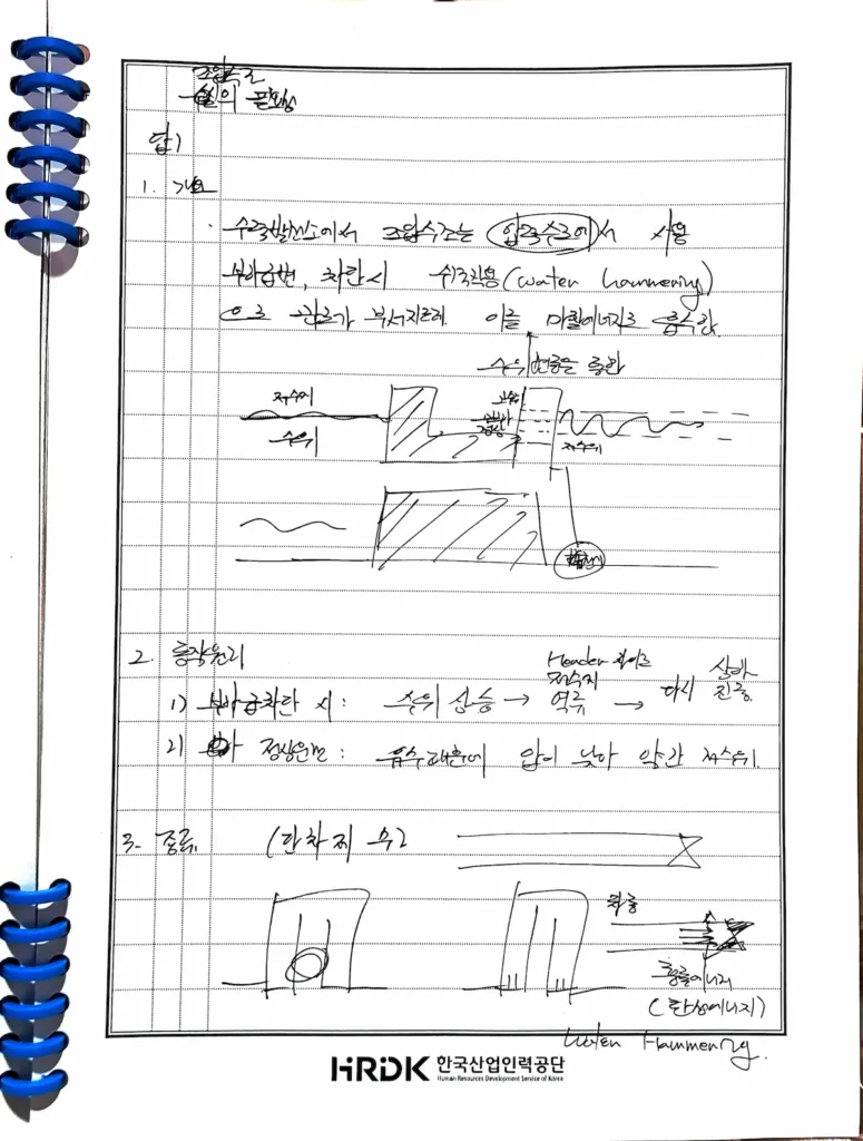 Principles and Types of Surge Tanks in Hydroelectric Power Plants (Simple Tank, Differential Type, Restricted Orifice Type, and Chamber Type)1