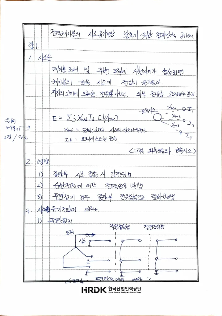 Methods to reduce induced sheath voltage: Single-point, Both-ends, and Cross-bonding grounding1